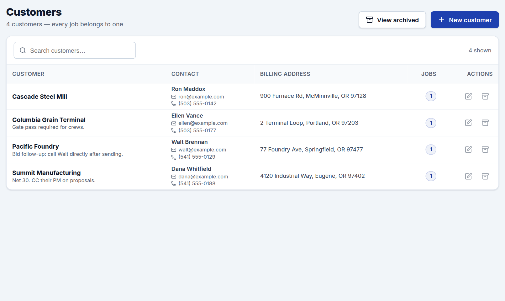 Customers — the billing party behind each job