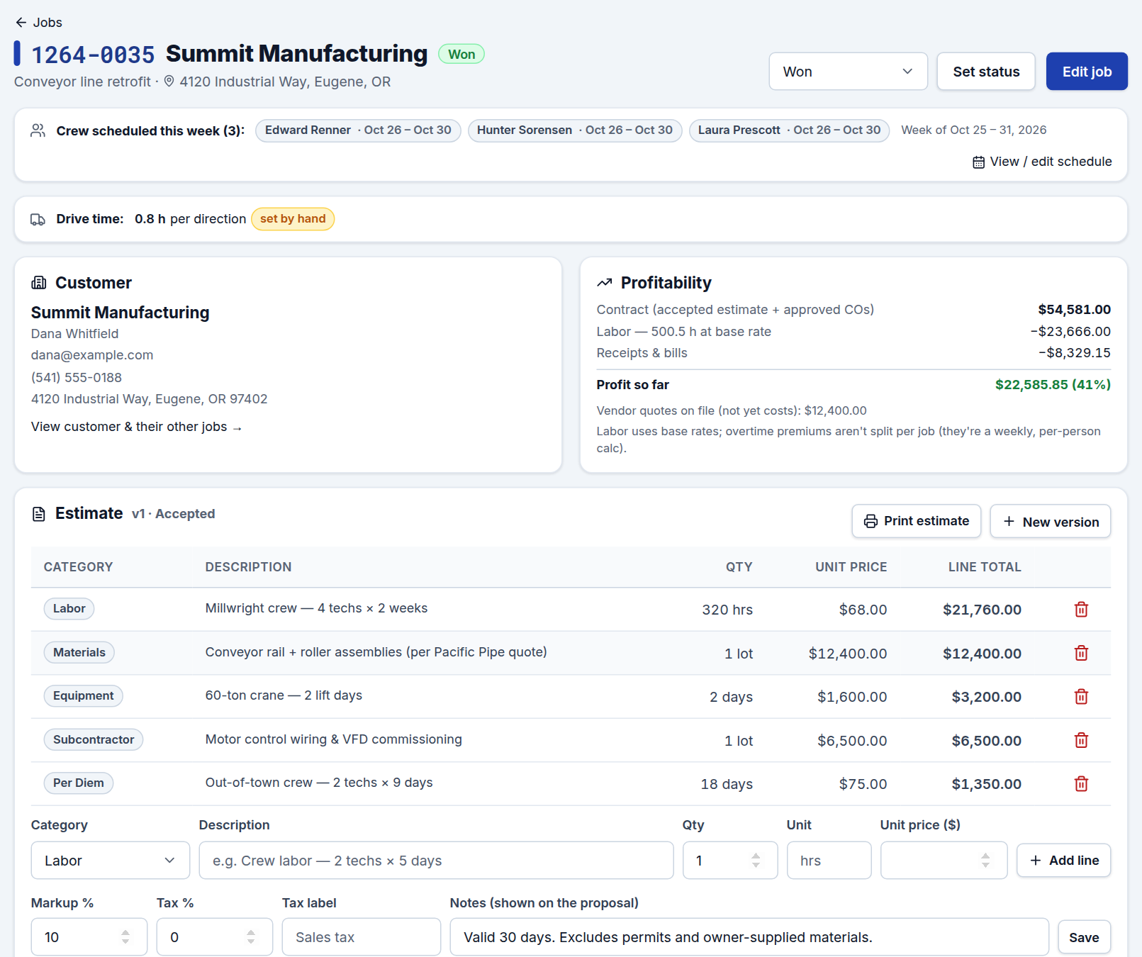 A job's page showing the customer, profitability, and the line-item estimate