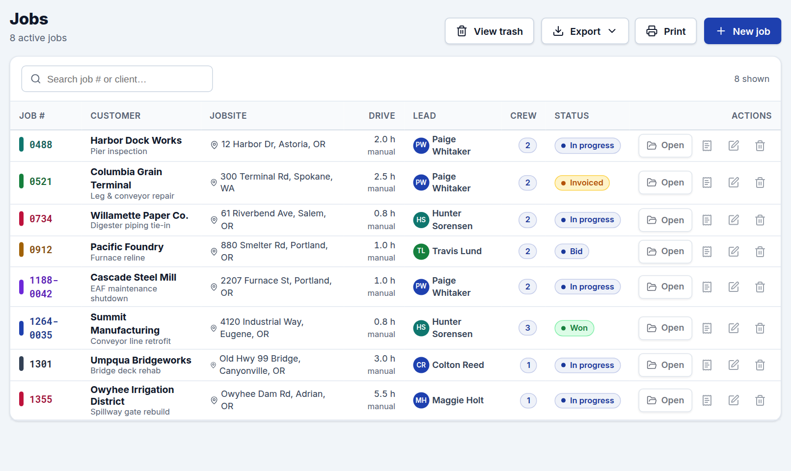 The Jobs list with the pipeline status and Open buttons