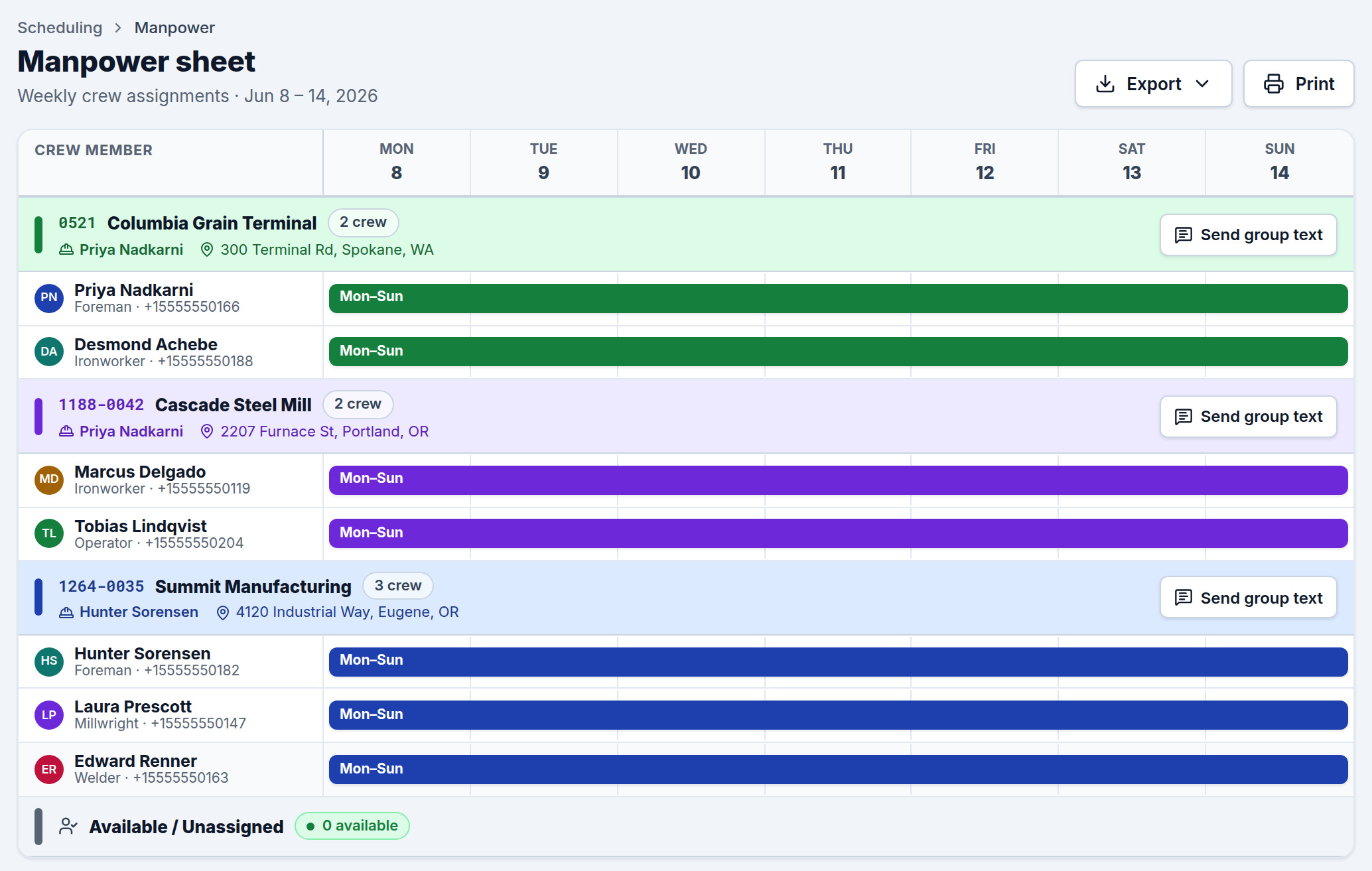 Manpower in CrewTimeTrack
